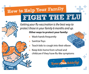 flu 